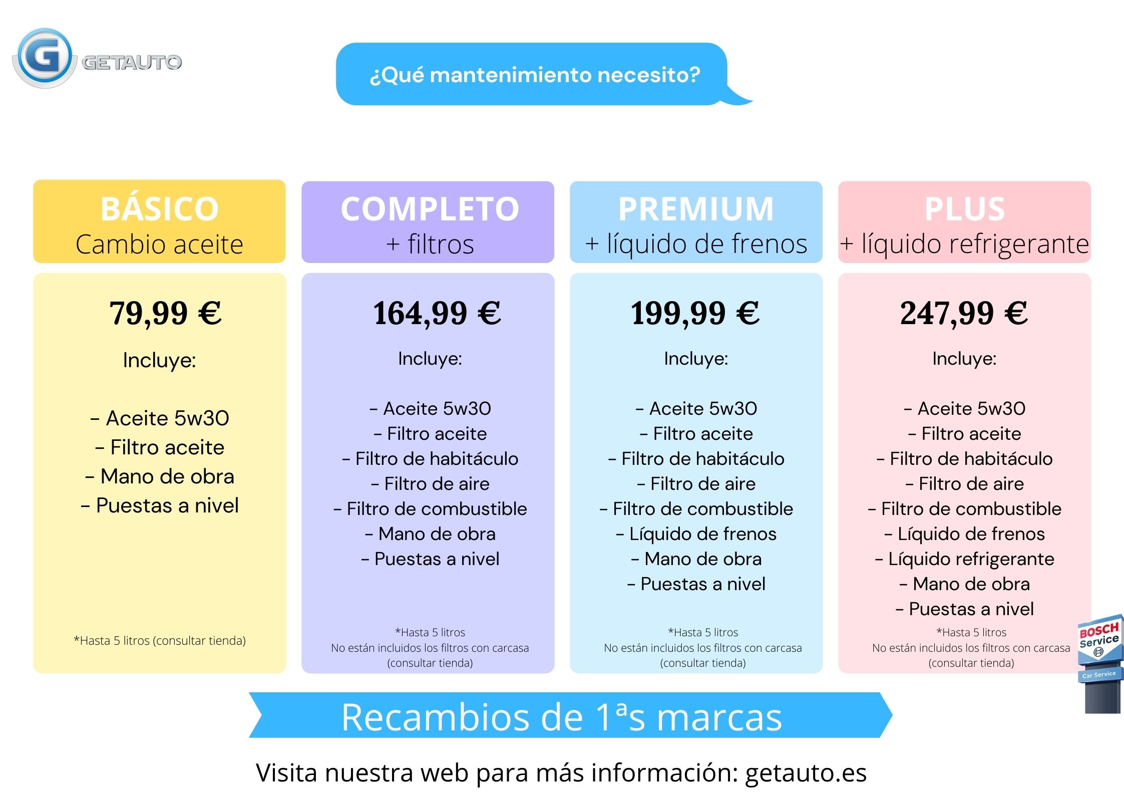Mantenimiento coche oferta